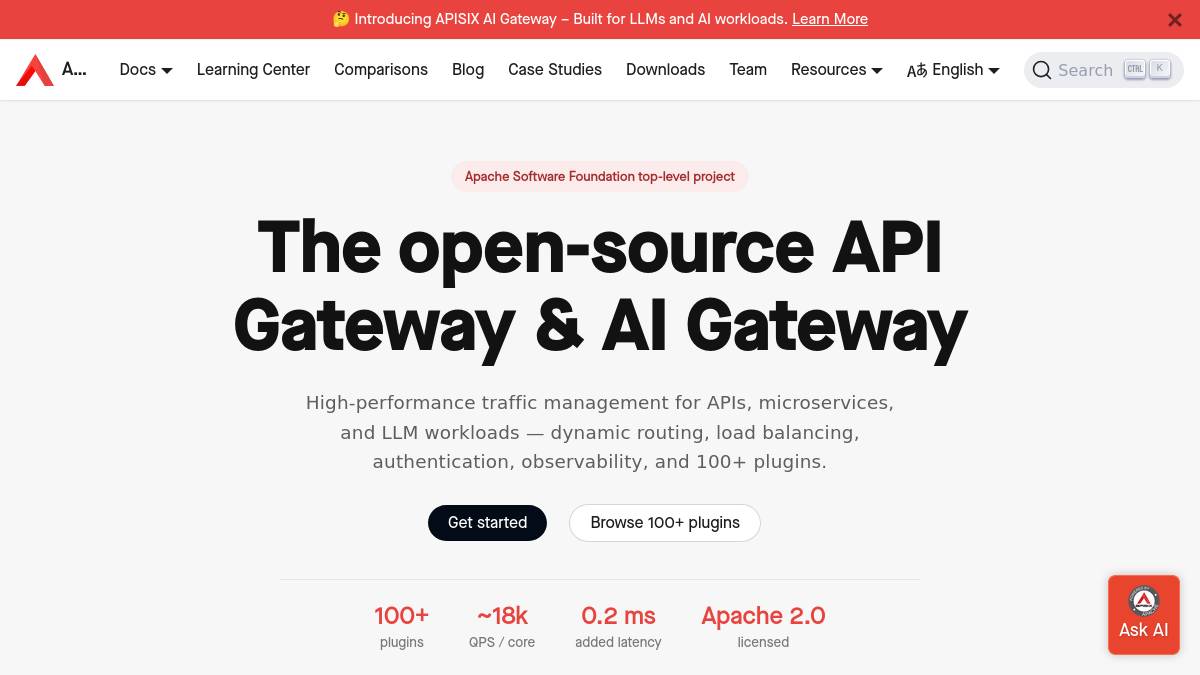 APISIX AI