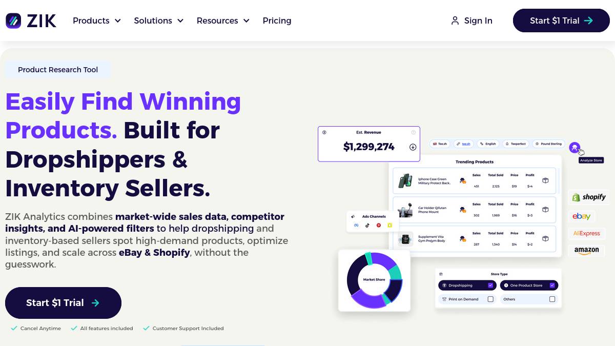 Zik Analytics