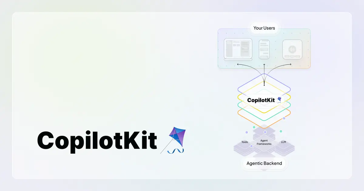 CopilotKit