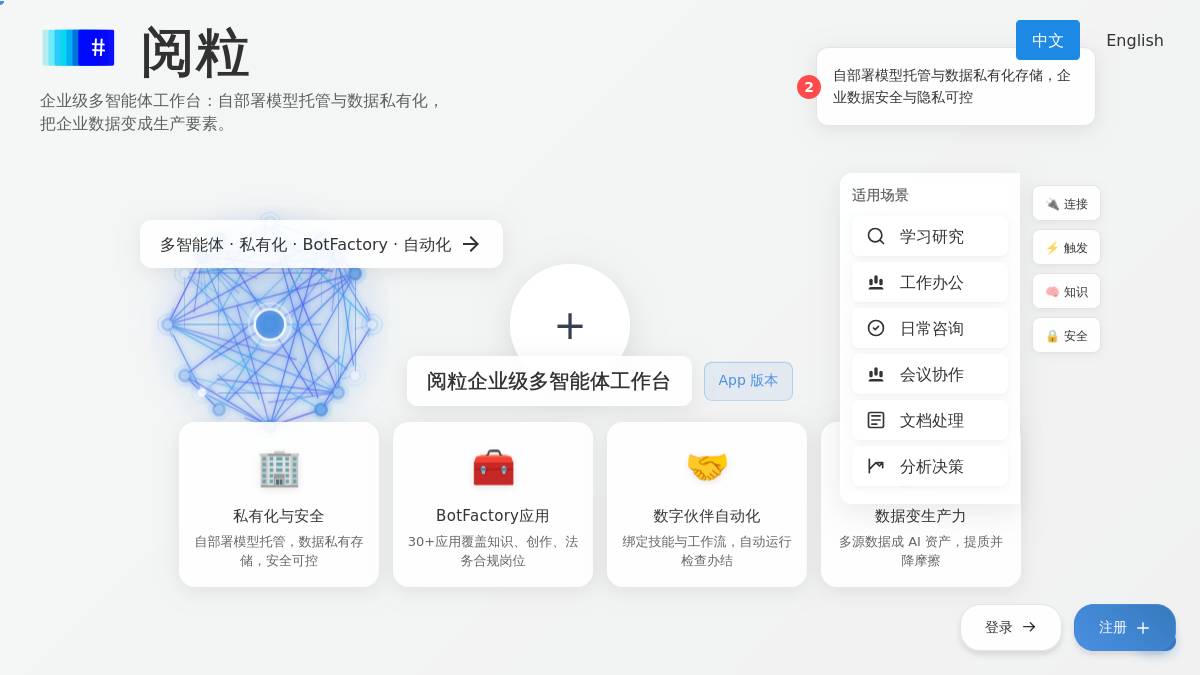 阅粒科技
